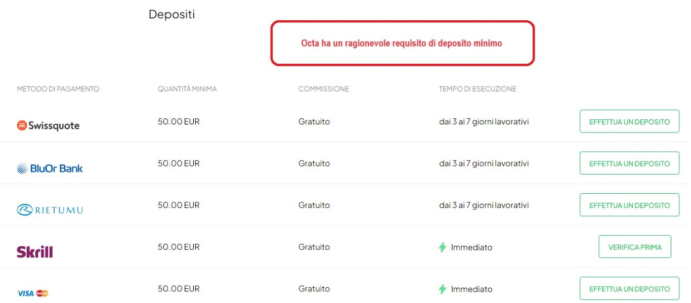 Deposito minimo Octa Deposito minimo Octa